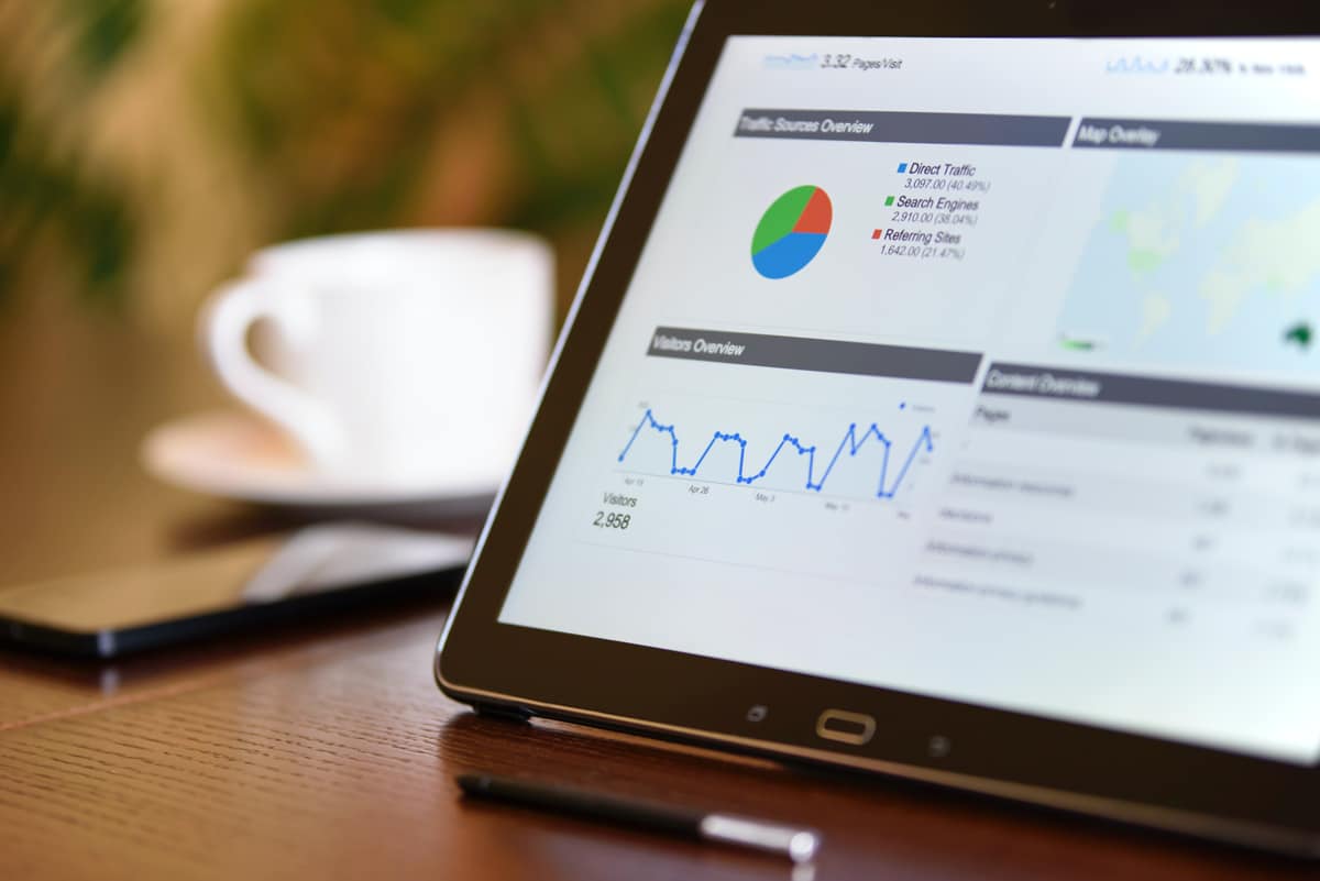 content marketing saas