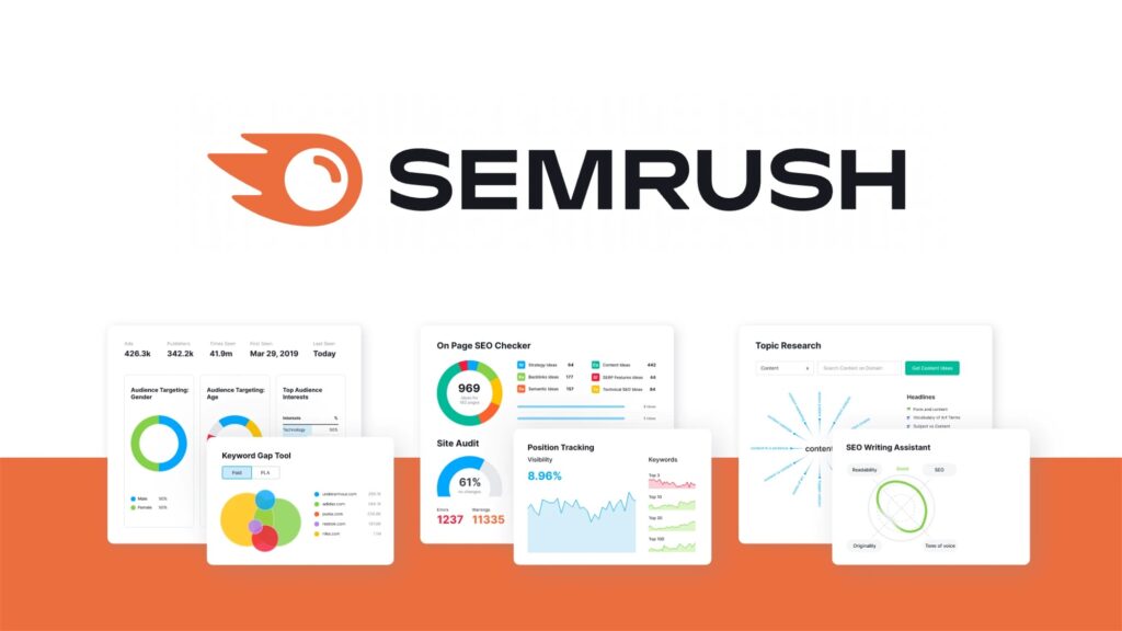 Semrush PPC Competitor Analysis